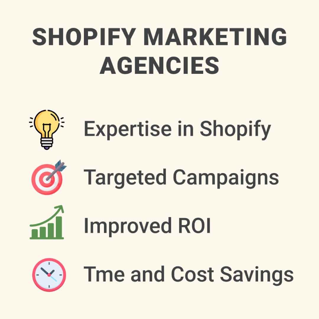 Best Strategies from Leading Shopify Agencies Best Shopify marketing agency Shopify advertising agency best marketing agency
