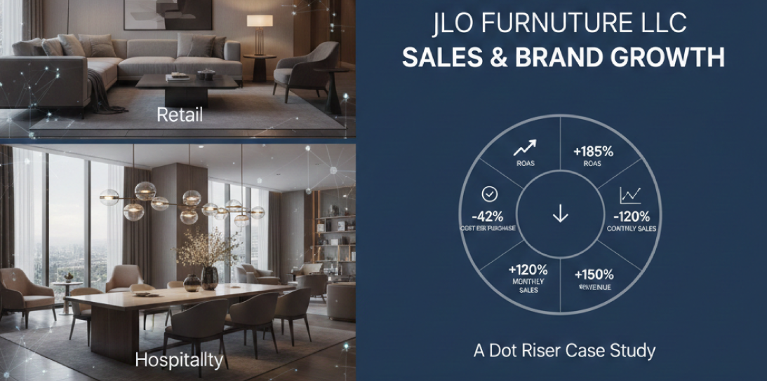 Our Meta Ads Strategy Transformed JLO Furniture LLC Sales & Brand Growth