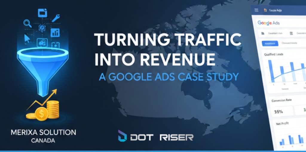 Turning Traffic into Revenue: A Google Ads Case Study